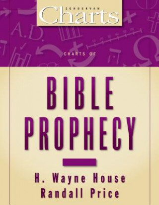 Kniha Charts of Bible Prophecy Randall Price