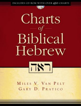 Livre Charts of Biblical Hebrew Miles V. Van Pelt