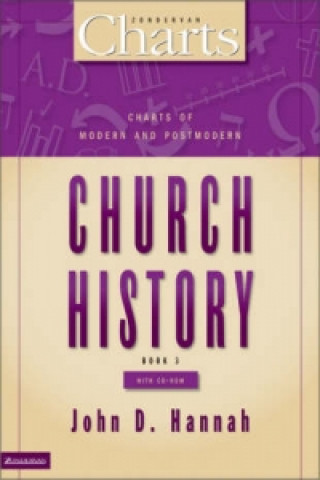 Carte Charts of Modern and Postmodern Church History John D. Hannah