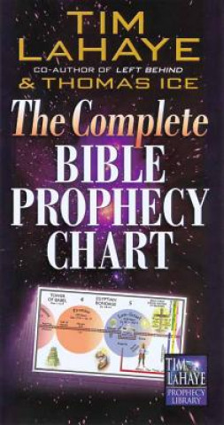 Carte Complete Bible Prophecy Chart Thomas Ice