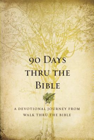Carte 90 Days Thru the Bible Chris Tiegreen