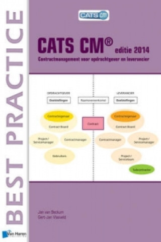 Książka CATS CM(R) Editie 2014: Contractmanagement Voor Opdrachtgever En Leverancier Jan Vlasveld
