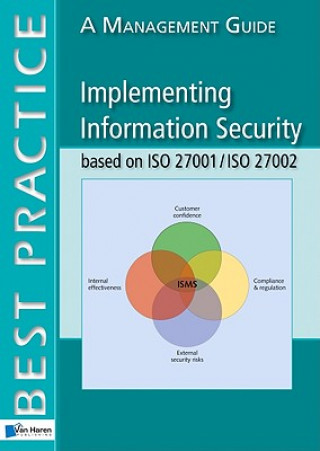 Kniha Implementing Information Security Based on ISO 27001/ISO 27002 Alan Calder
