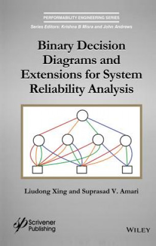 Βιβλίο Binary Decision Diagrams and Extensions for System Reliability Analysis S. V. Amari