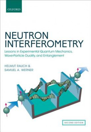 Kniha Neutron Interferometry Helmut Rauch