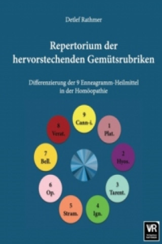 Kniha Repertorium der hervorstechenden Gemütsrubriken Detlef Rathmer