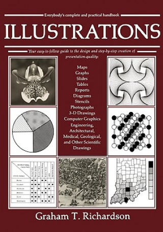 Carte Illustrations Graham T. Richardson