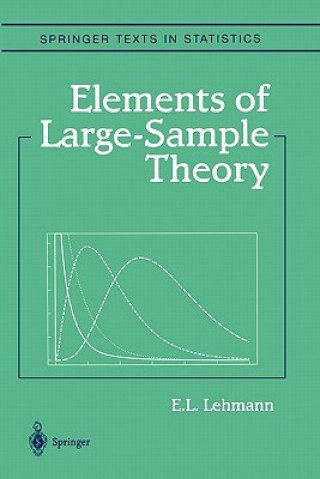 Kniha Elements of Large-Sample Theory Erich L. Lehmann