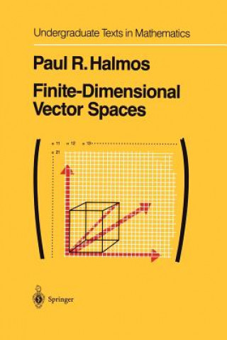 Carte Finite-Dimensional Vector Spaces Paul R. Halmos