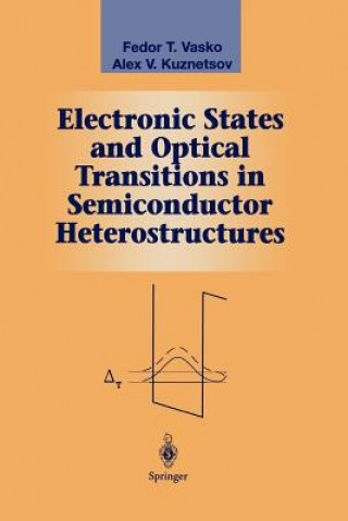 Βιβλίο Electronic States and Optical Transitions in Semiconductor Heterostructures Fedor T. Vasko