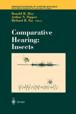 Knjiga Comparative Hearing: Insects Richard R. Fay