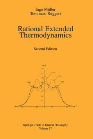 Kniha Rational extended thermodynamics Ingo Mueller