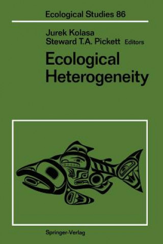 Carte Ecological Heterogeneity Jurek Kolasa