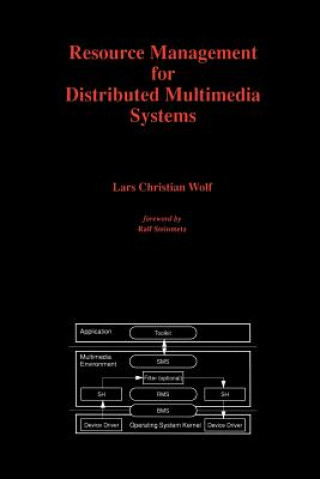 Kniha Resource Management for Distributed Multimedia Systems Lars Christian Wolf