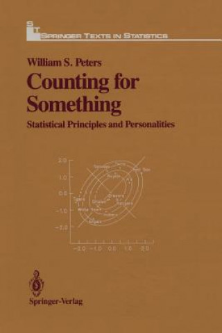 Carte Counting for Something William S. Peters