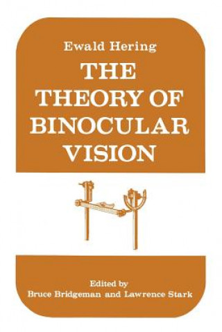Carte Theory of Binocular Vision Ewald Hering