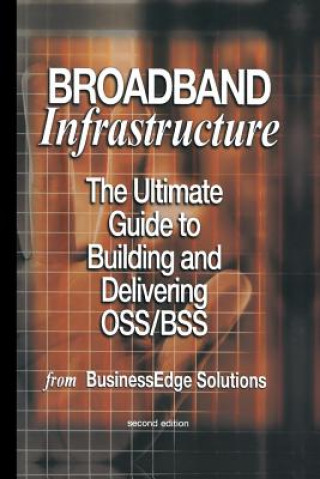 Libro Broadband Infrastructure Shailendra Jain