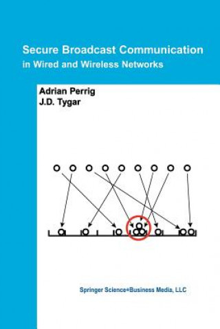 Kniha Secure Broadcast Communication Adrian Perrig
