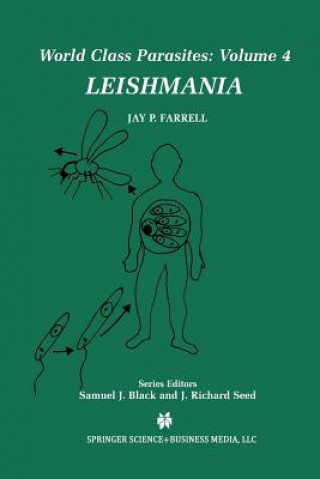 Carte Leishmania Jay P. Farrell