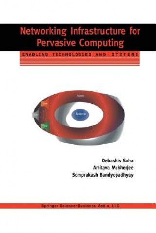 Książka Networking Infrastructure for Pervasive Computing Debashis Saha