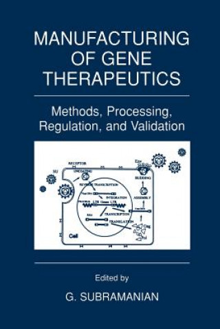 Carte Manufacturing of Gene Therapeutics G. Subramanian