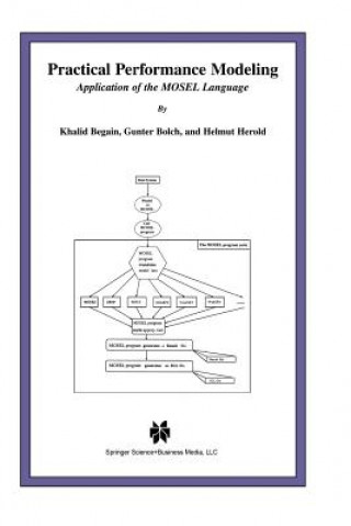 Carte Practical Performance Modeling Khalid Begain