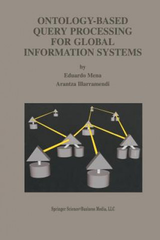 Kniha Ontology-Based Query Processing for Global Information Systems Eduardo Mena