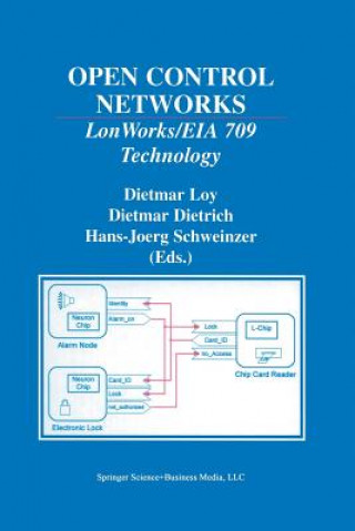 Carte Open Control Networks Dietmar Dietrich
