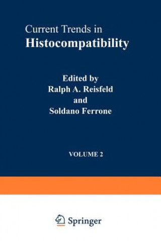 Buch Current Trends in Histocompatibility Ralph Reisfeld