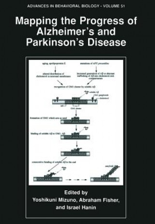 Knjiga Mapping the Progress of Alzheimer's and Parkinson's Disease Abraham Fisher