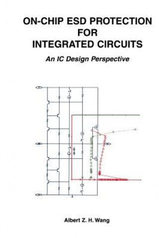 Carte On-Chip ESD Protection for Integrated Circuits Albert Z.H. Wang