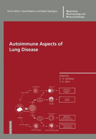 Kniha Autoimmune Aspects of Lung Disease D. A. Isenberg