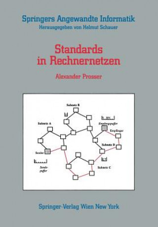 Carte Standards in Rechnernetzen Alexander Prosser