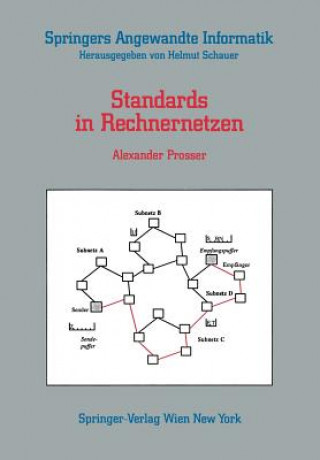 Knjiga Standards in Rechnernetzen Alexander Prosser