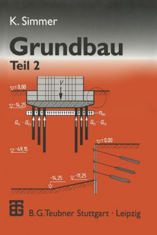 Książka Grundbau Konrad Simmer