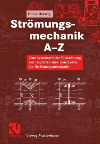Könyv Stromungsmechanik A-Z Heinz Herwig