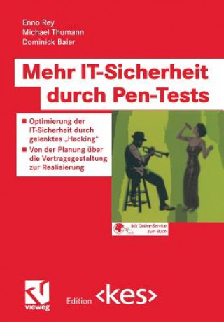 Carte Mehr IT-Sicherheit Durch Pen-Tests Enno Rey