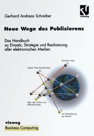 Carte Neue Wege des Publizierens Gerhard Andreas Schreiber