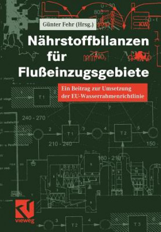 Knjiga Nahrstoffbilanzen fur Flusseinzugsgebiete Günther Fehr