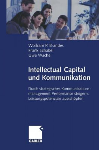 Carte Intellectual Capital und Kommunikation Wolfram Brandes