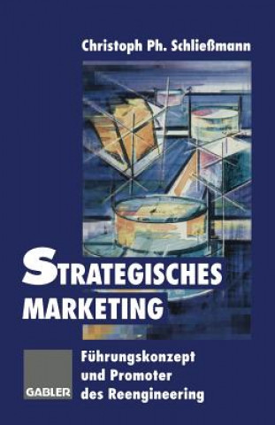 Carte Strategisches Marketing 