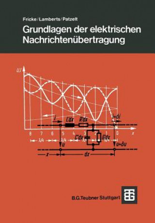 Kniha Grundlagen Der Elektrischen Nachrichtenubertragung Hans Fricke