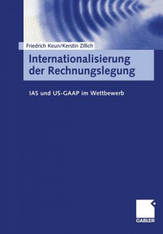 Carte Internationalisierung Der Rechnungslegung Friedrich Keun