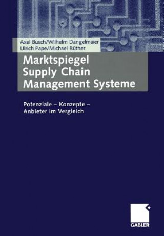 Carte Marktspiegel Supply Chain Management Systeme Axel Busch