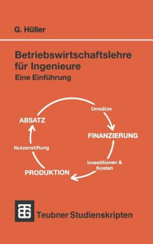 Carte Betriebswirtschaftslehre für Ingenieure Günter Hüller