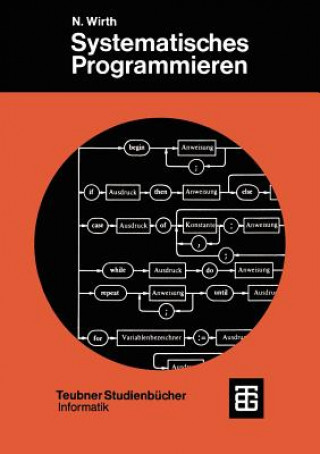 Kniha Systematisches Programmieren Niklaus Wirth