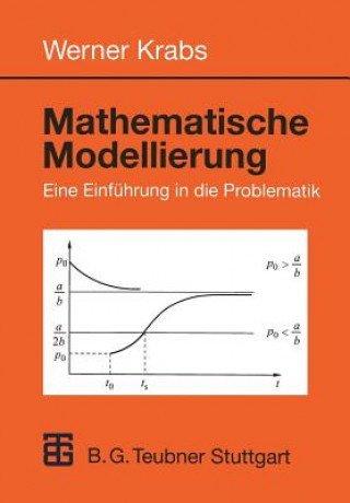 Knjiga Mathematische Modellierung Werner Krabs