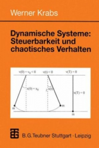 Kniha Dynamische Systeme: Steuerbarkeit und chaotisches Verhalten Werner Krabs