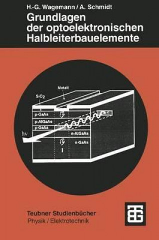 Könyv Grundlagen der optoelektronischen Halbleiterbauelemente Hans-Günther Wagemann