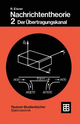 Kniha Nachrichtentheorie Rudolf Elsner